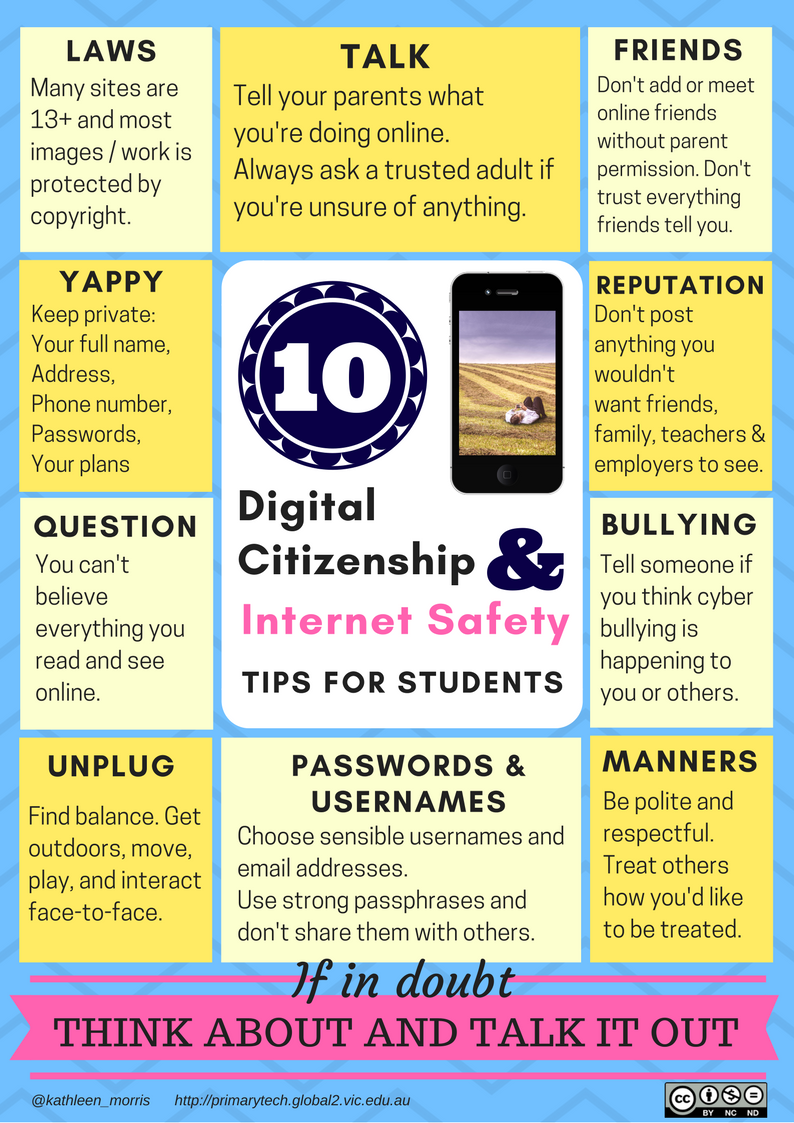 10 Digital Citizenship and Internet Safety Tips for Students Kathleen Morris | Poster cyber safety online 