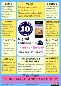 10 Digital Citizenship and Internet Safety tips for Students Kathleen Morris Primary Tech | Cyber safety