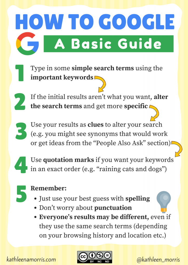 How to Google: A Basic Guide for Students by Kathleen Morris (free poster)