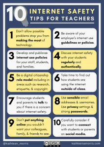 Internet Safety Tips for Teachers Poster Kathleen Morris Primary Tech