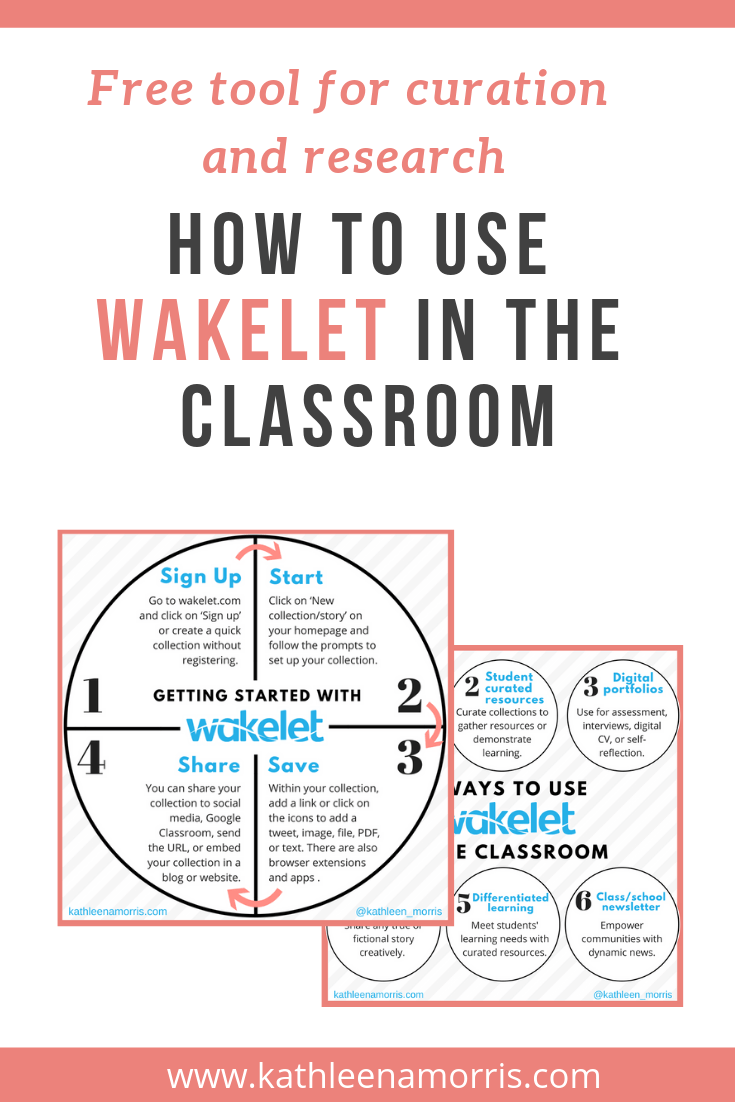 Have you tried out a free curation tool called Wakelet? In this post, I explain what Wakelet is and how you can get started using it in 4 easy steps. I also share some ideas on how Wakelet could be used by teachers and students.