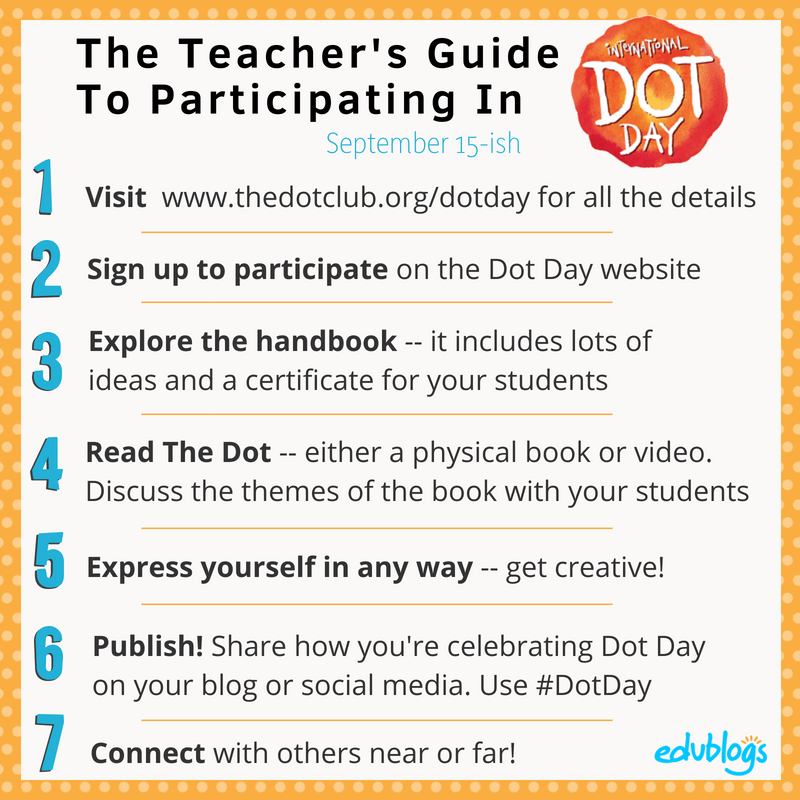 7 Steps To Participating in Dot Day Kathleen Morris